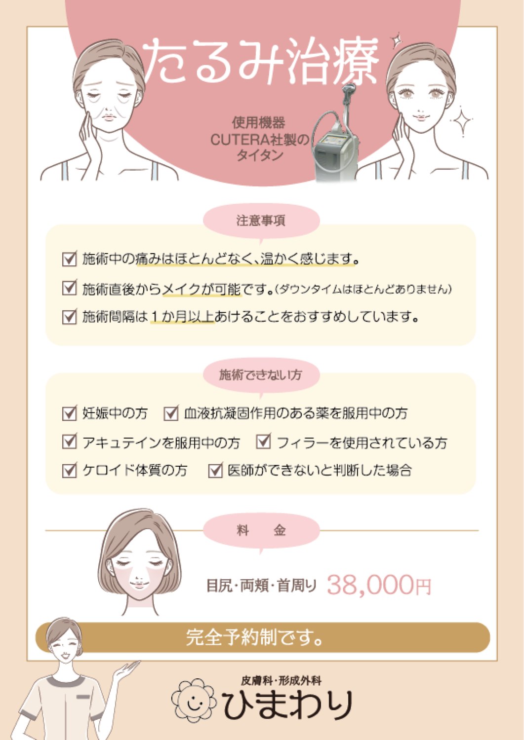 たるみ治療 — 注意事項・料金