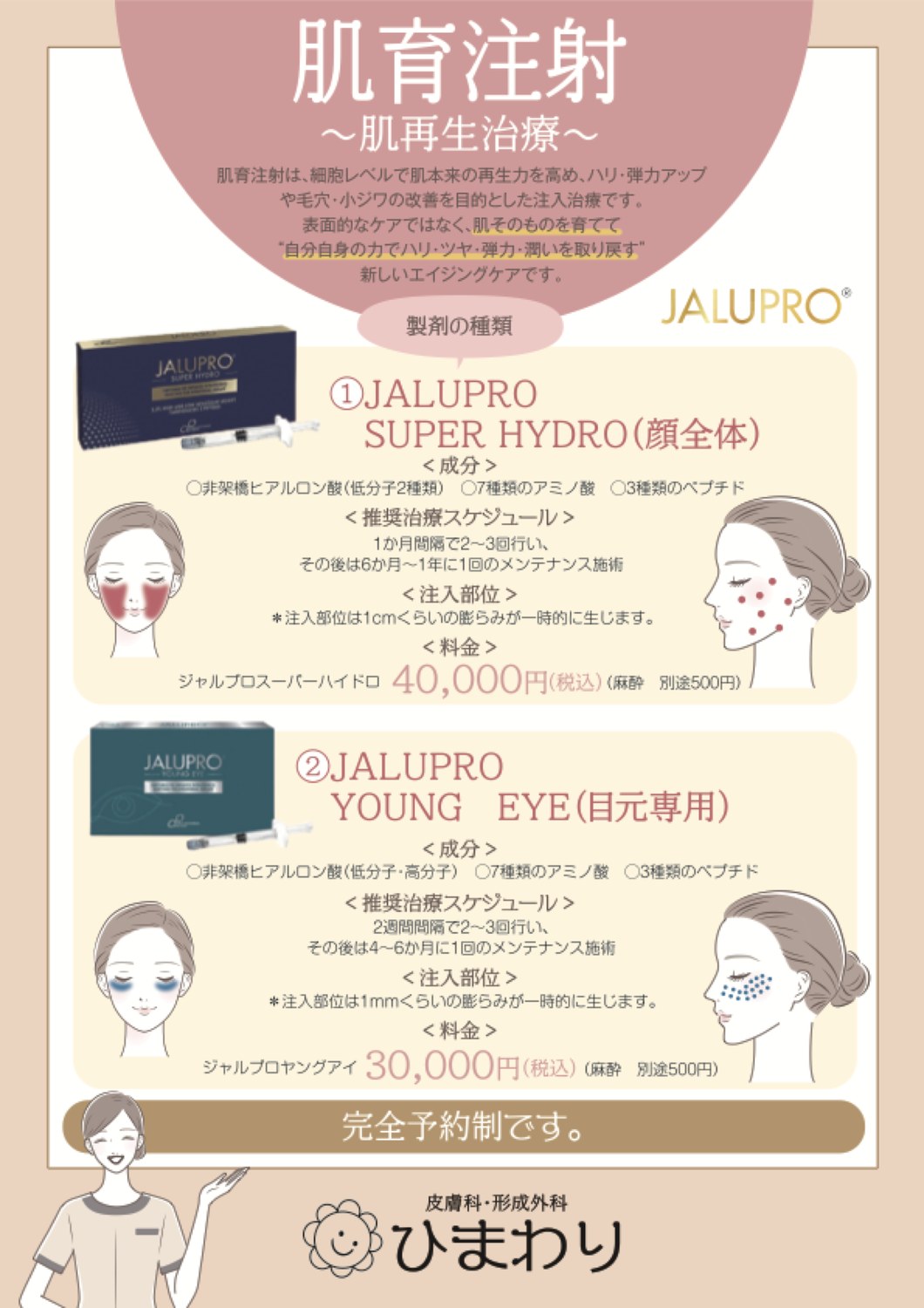 肌育注射 — 製剤の種類（スーパーハイドロ／ヤングアイ）・料金